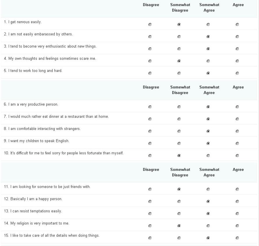 first date advice, first online date, online dating advice, meaning of an open relationship, traits of an alpha male