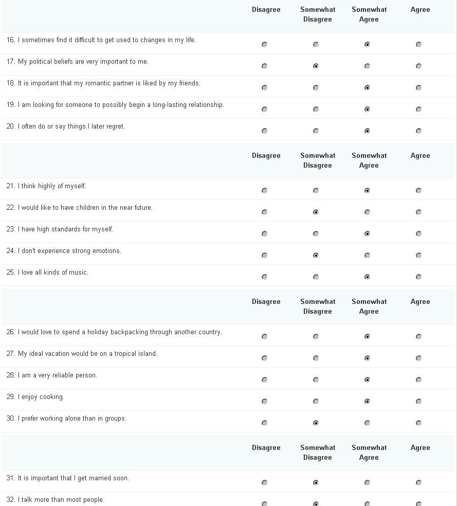 first date advice, first online date, online dating advice, meaning of an open relationship, traits of an alpha male
