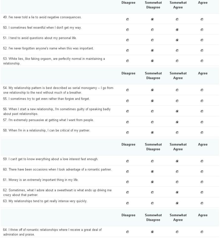 first date advice, first online date, online dating advice, meaning of an open relationship, traits of an alpha male