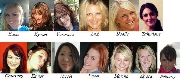 Online Dating Profile Contest Online Dating Profile Contest