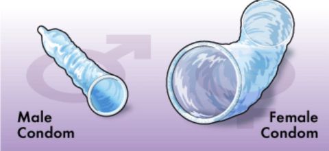Female Condoms