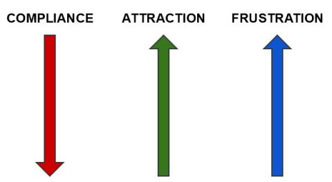 correct2