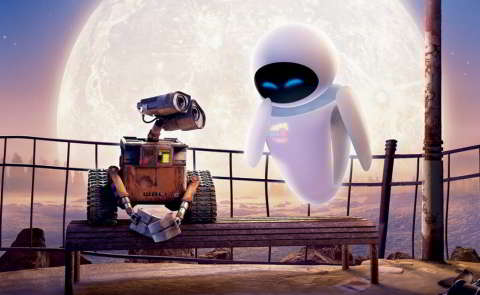 Do Opposites Attract?
